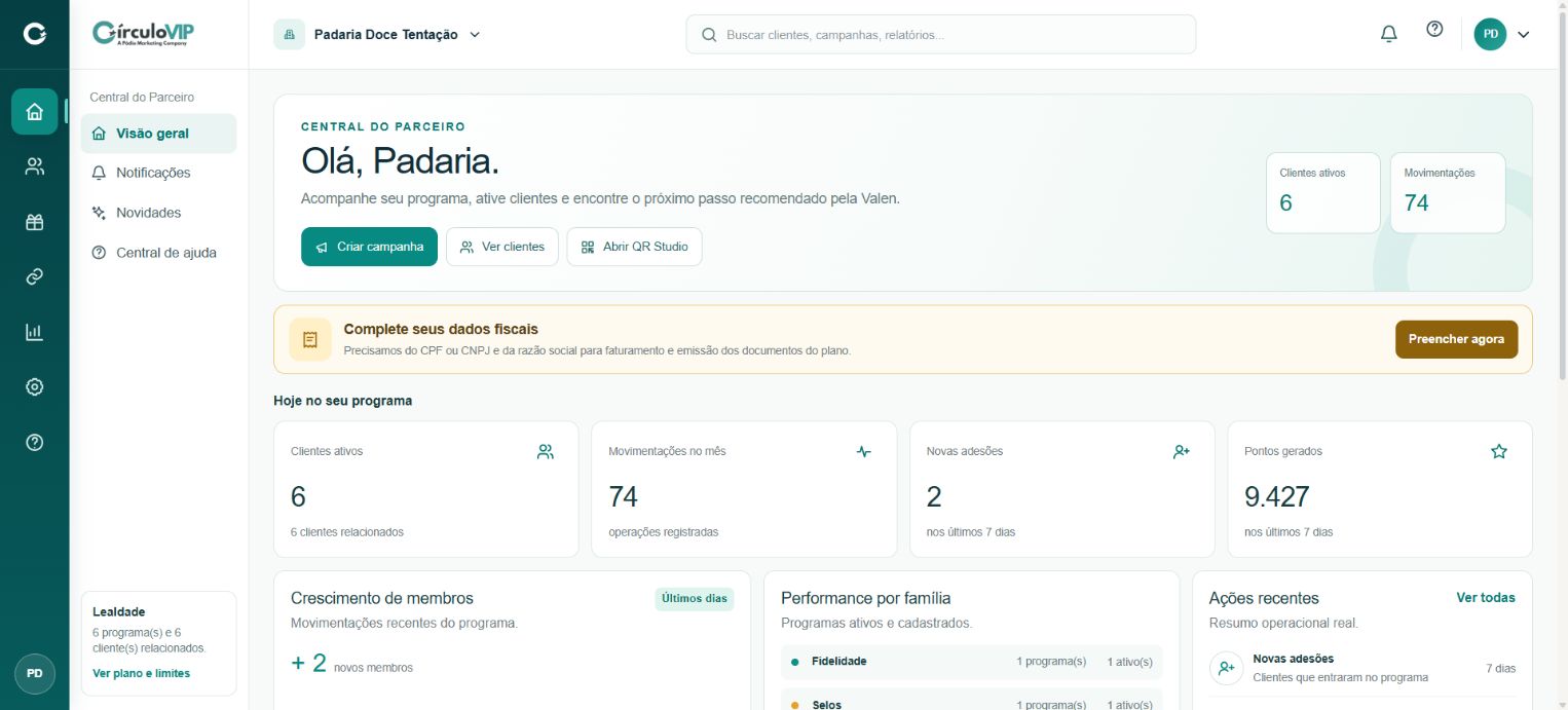 Visão geral da operação